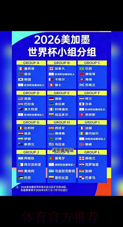 2026世界杯赛程靠谱吗