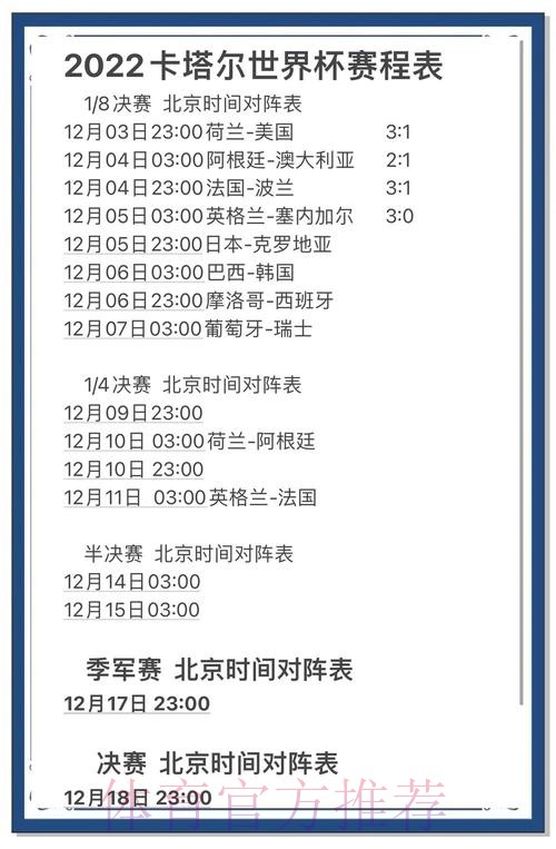 世界杯竞猜分析热门赛事解读