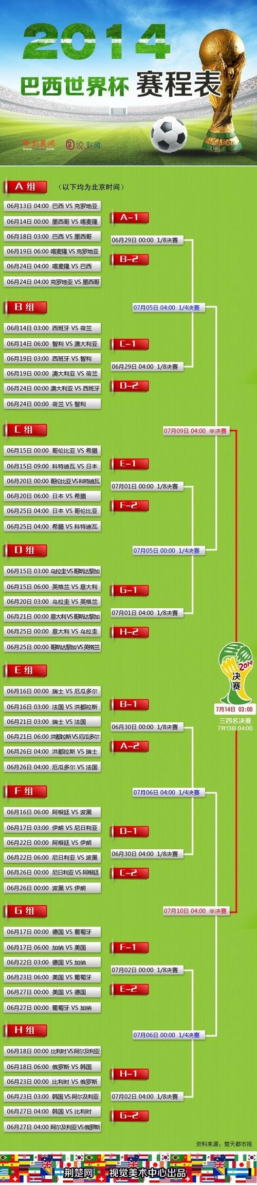 全面解析世界杯滚球排行热门趋势