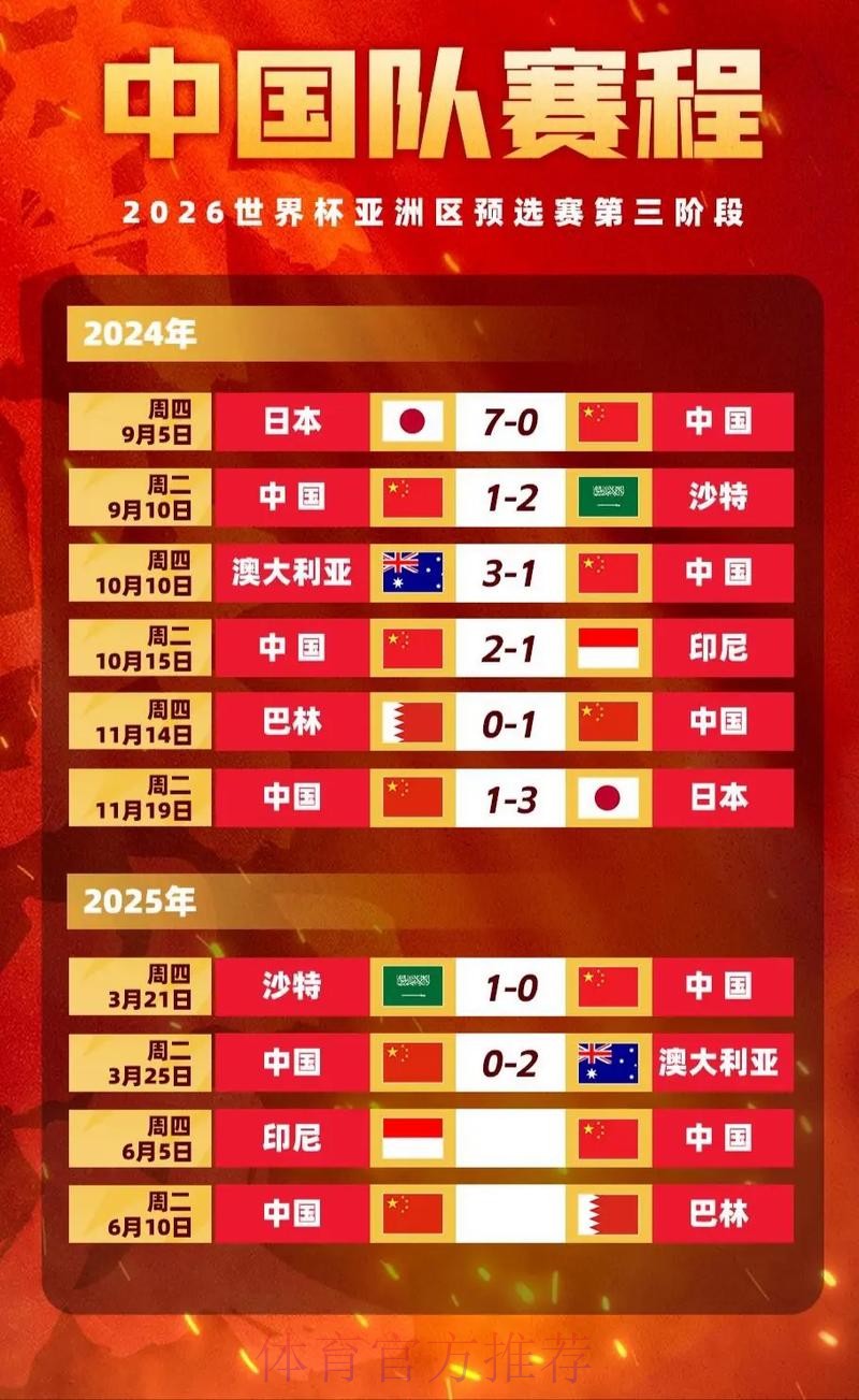 世界杯买球赔率波动解读：洞悉市场走向