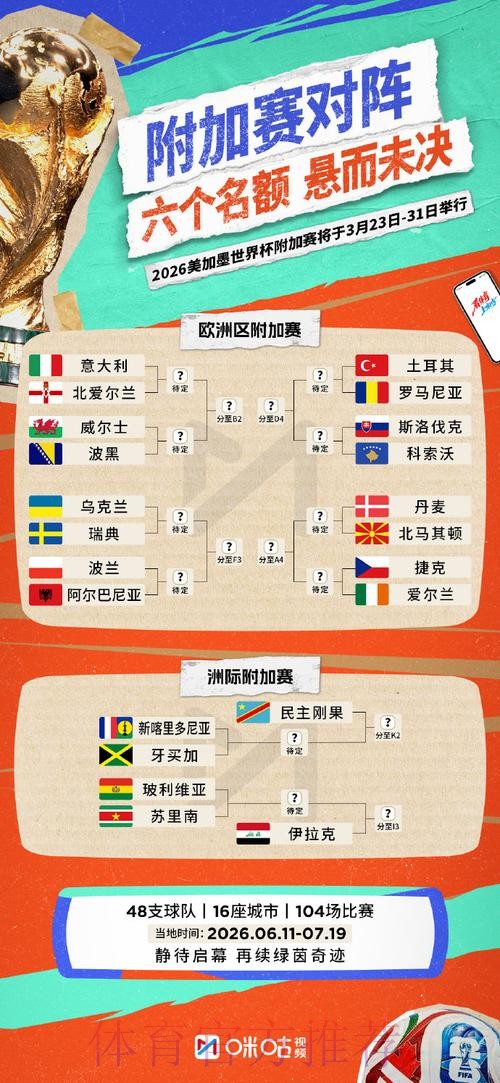 2026世界杯博彩新手入门指南