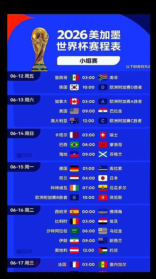 2026美加墨世界杯赛程表 2026美加墨世界杯赛程表